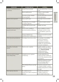 Страница 121