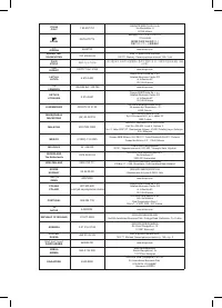 Страница 133