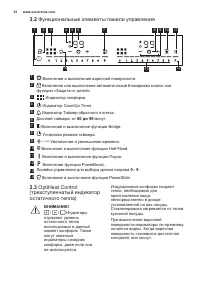 Страница 32