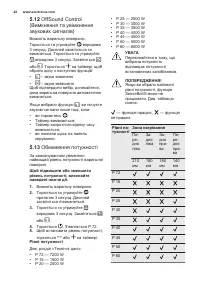 Страница 42