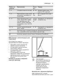 Страница 47