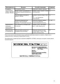 Страница 95