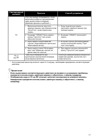 Страница 97