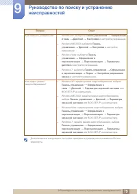 Страница 79