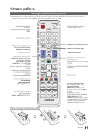 Страница 14