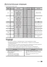 Страница 38