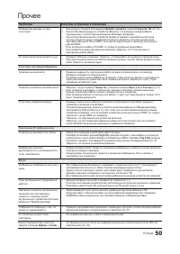 Страница 50