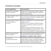 Страница 63