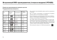 Страница 54