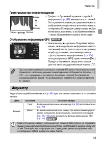 Страница 45
