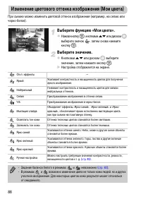 Страница 88
