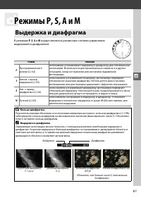 Страница 79