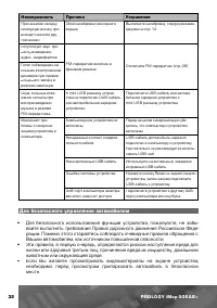 Страница 33