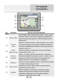 Страница 28