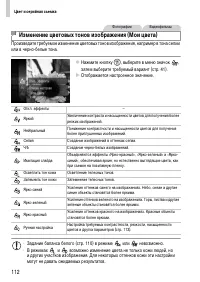 Страница 112