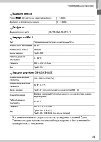 Страница 35