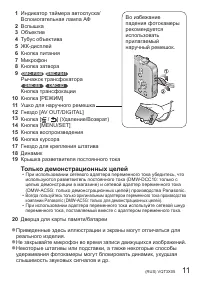 Страница 11