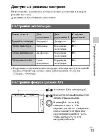 Страница 13
