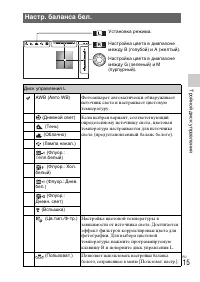 Страница 15