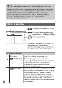 Страница 16