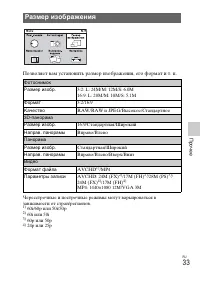 Страница 33