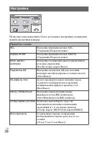 Страница 36