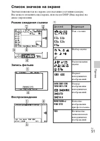 Страница 51