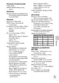 Страница 57