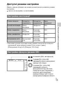 Страница 75