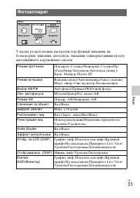 Страница 93