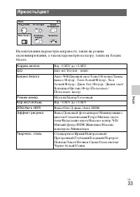 Страница 95