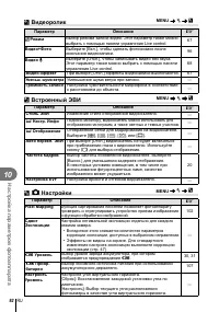 Страница 92