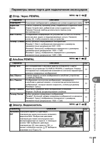 Страница 95