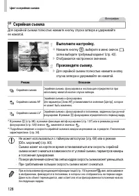 Страница 128