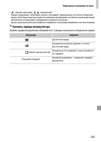 Страница 231