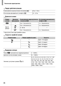 Страница 36