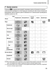 Страница 63