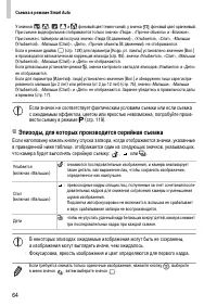 Страница 64