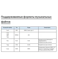 Страница 886