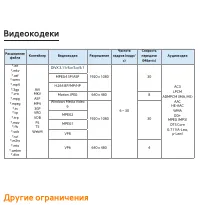Страница 887