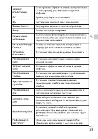Страница 53