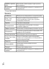 Страница 54