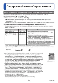 Страница 21