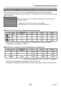 Страница 22
