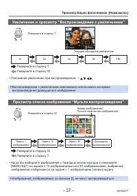 Страница 37