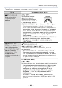 Страница 47