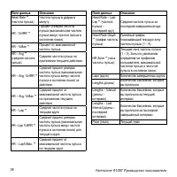Страница 40