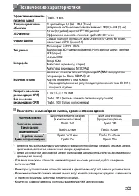 Страница 203