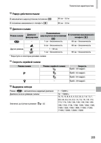 Страница 205