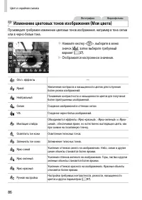 Страница 86